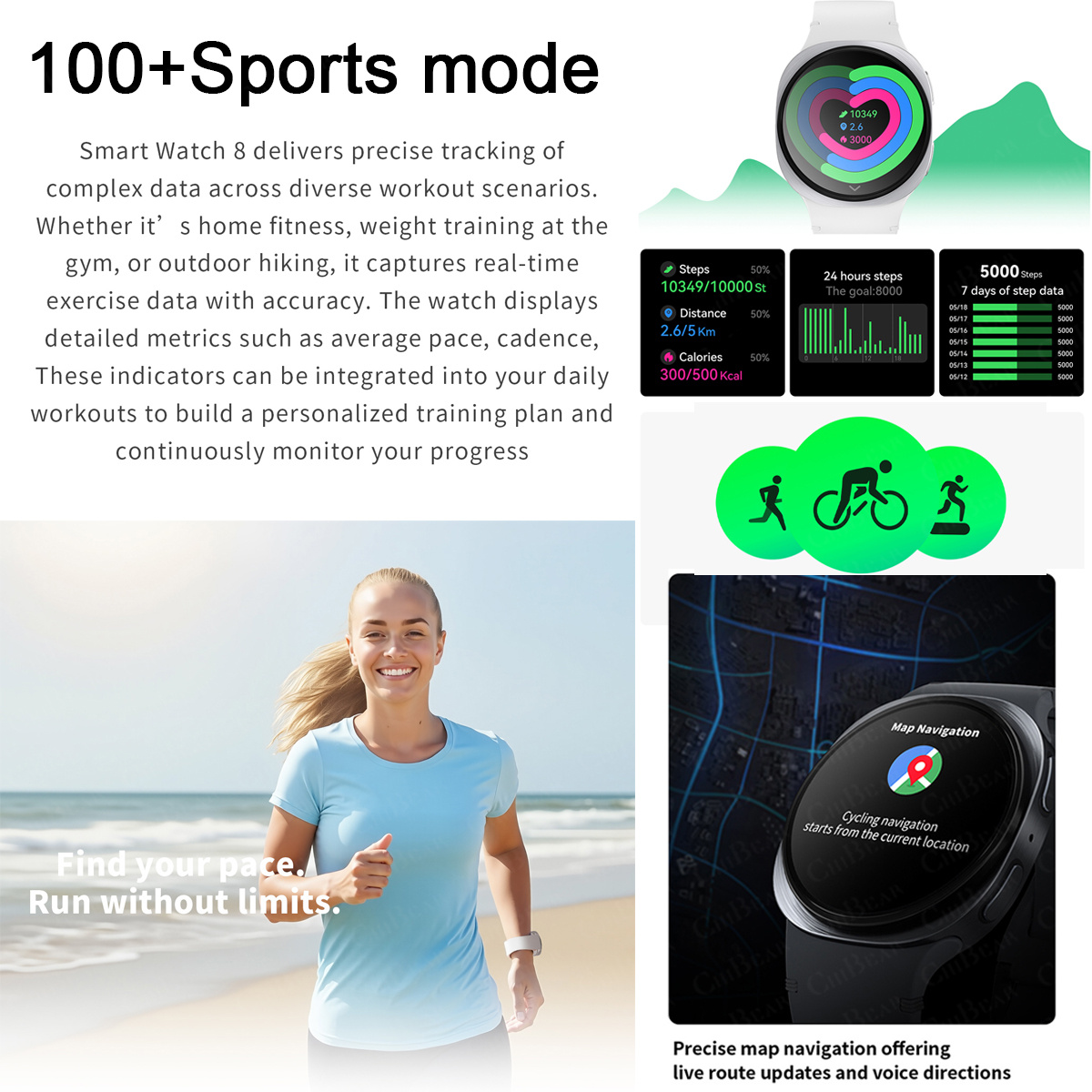2026 New Watches 8 Mini GPS Tr - Smartwatch Watches For Women With Gps 评论和价格